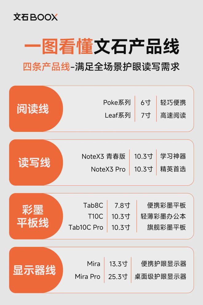 石苏皖地区22家线验店同步开业！mg不朽情缘网站新年玩波大的：文(图2)