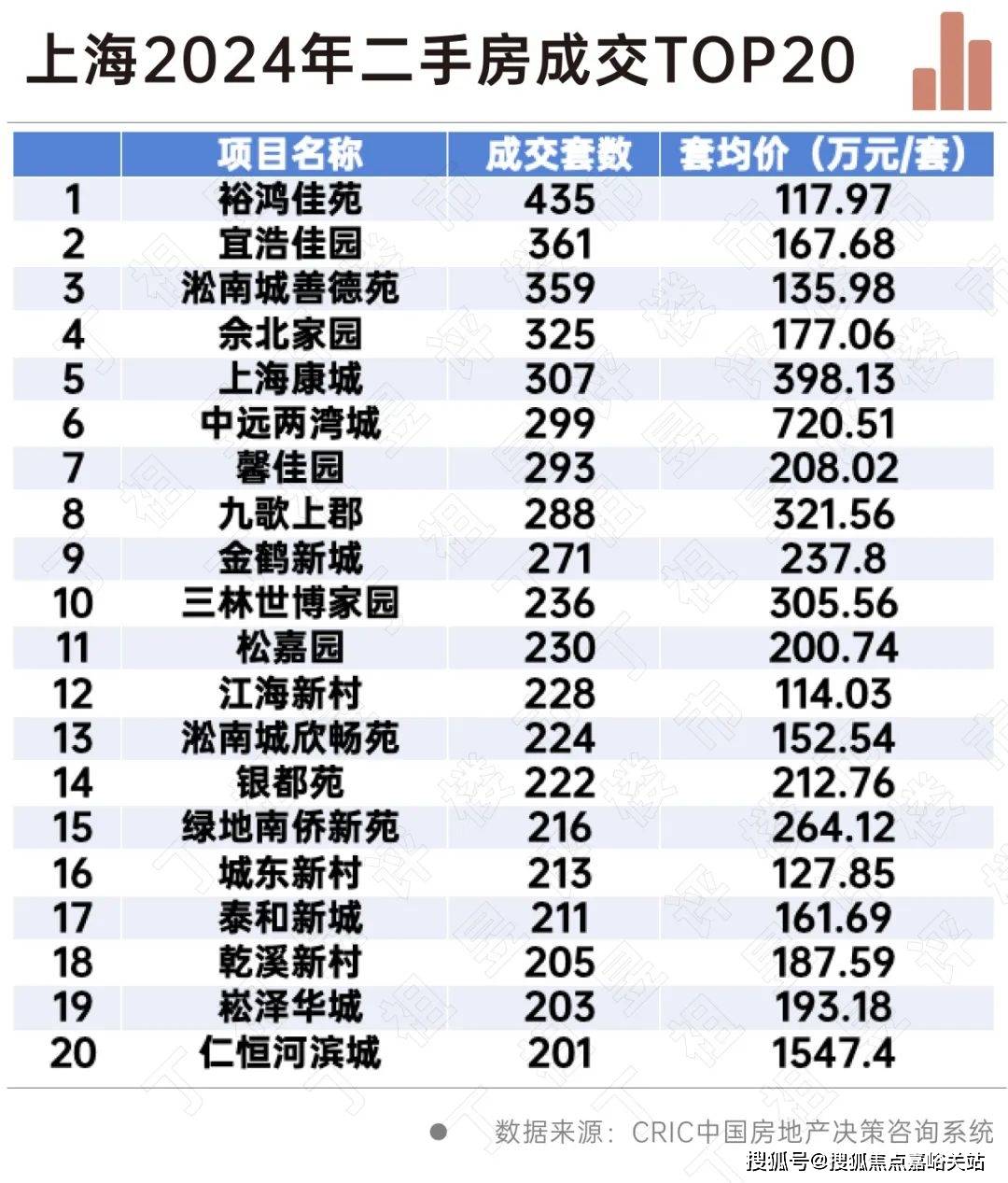盘欢迎您-小区环境-户型-价格-地址-楼盘详情-周边配套-售楼处电话-交房时间不朽情缘MG祥和王宫(售楼处)首页网站-​祥和王宫销售中心(营销中心)-​楼(图3)