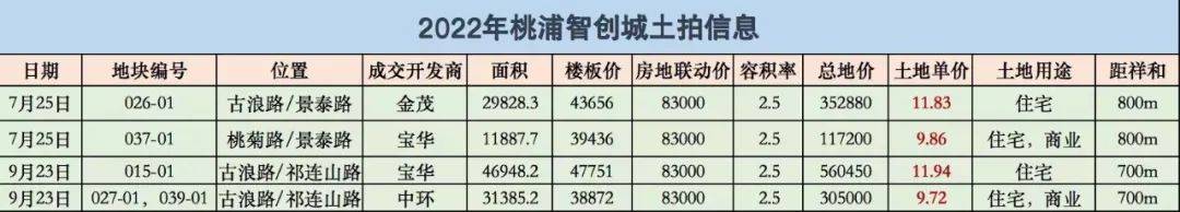盘欢迎您-小区环境-户型-价格-地址-楼盘详情-周边配套-售楼处电话-交房时间不朽情缘MG祥和王宫(售楼处)首页网站-​祥和王宫销售中心(营销中心)-​楼(图4)