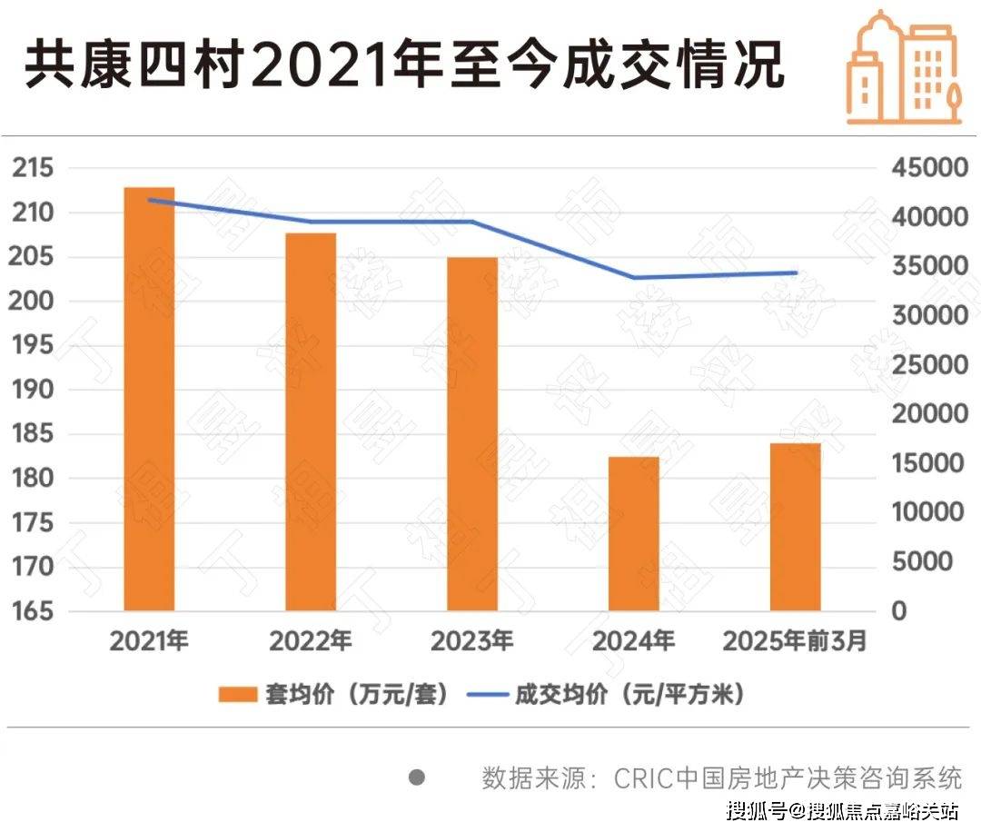 盘欢迎您-小区环境-户型-价格-地址-楼盘详情-周边配套-售楼处电话-交房时间不朽情缘MG祥和王宫(售楼处)首页网站-​祥和王宫销售中心(营销中心)-​楼(图13)