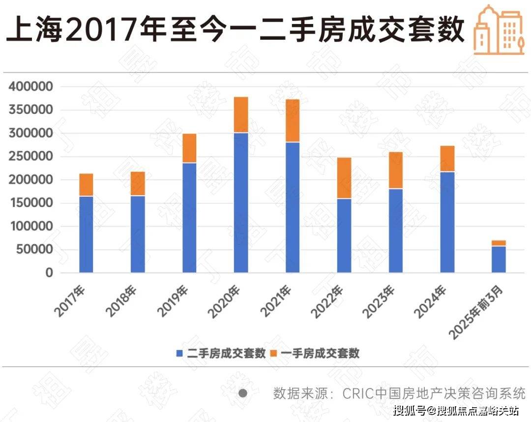 盘欢迎您-小区环境-户型-价格-地址-楼盘详情-周边配套-售楼处电话-交房时间不朽情缘MG祥和王宫(售楼处)首页网站-​祥和王宫销售中心(营销中心)-​楼(图14)