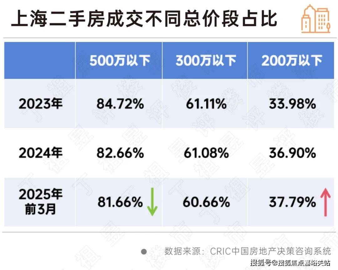 盘欢迎您-小区环境-户型-价格-地址-楼盘详情-周边配套-售楼处电话-交房时间不朽情缘MG祥和王宫(售楼处)首页网站-​祥和王宫销售中心(营销中心)-​楼(图20)
